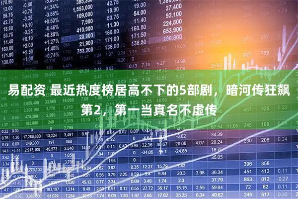 易配資 最近熱度榜居高不下的5部劇，暗河傳狂飆第2，第一當真名不虛傳